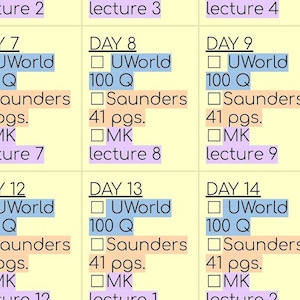 NCLEX Study Plan Version 2