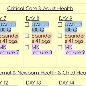 NCLEX Study Plan Version 1