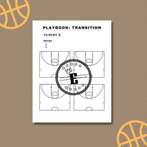 Printable Basketball Playbook, Blank Basketball Diagrams, Blank Half ...