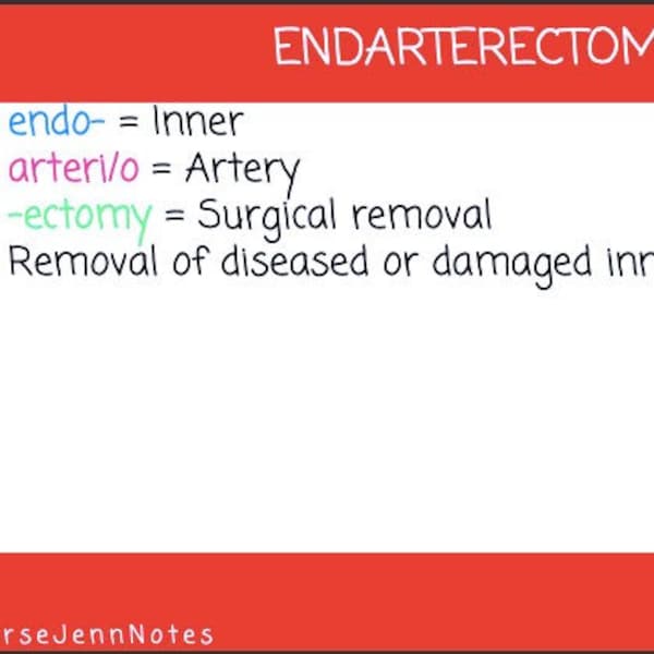 Medical Terminology Flashcards: Cardiovascular