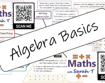 Arkusz ściągawek do matematyki GCSE, podstawy algebry