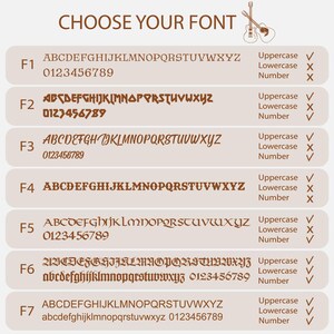 Pu&ograve; includere: Un'immagine che mostra le opzioni dei caratteri. Il titolo "CHOOSE YOUR FONT" &egrave; in alto, con sette stili di carattere etichettati da F1 a F7. Ogni carattere mostra lettere maiuscole e minuscole e numeri. I segni di spunta indicano le opzioni disponibili.