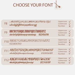 May include: An image showing font choices, with the heading "CHOOSE YOUR FONT". It presents different font styles, including uppercase, lowercase, and number options, with ticks indicating availability for each font.