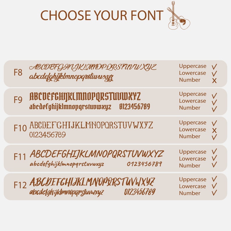 Pu&ograve; includere: Grafica che mostra le opzioni di carattere con il testo "CHOOSE YOUR FONT" in alto. Vengono mostrati diversi stili di carattere, ciascuno con maiuscole, minuscole e numeri indicati da segni di spunta o una X.