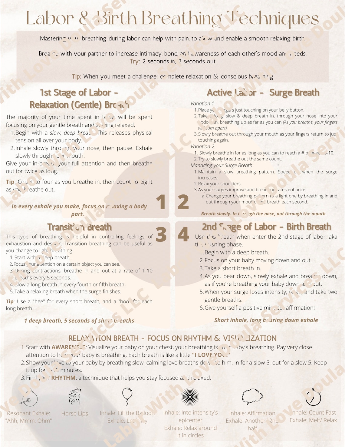 Labor &amp; Birth Breathing Techniques (pdf) - Etsy