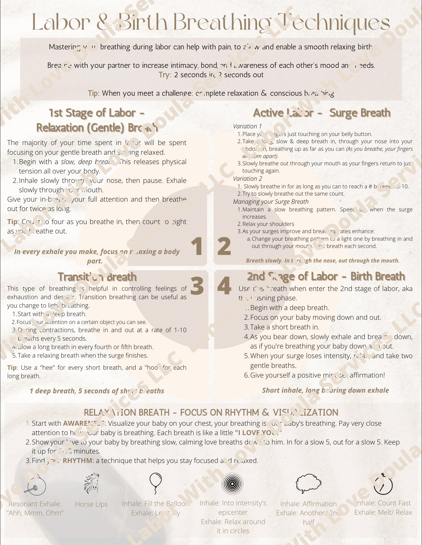 Labor & Birth Breathing Techniques pdf Etsy