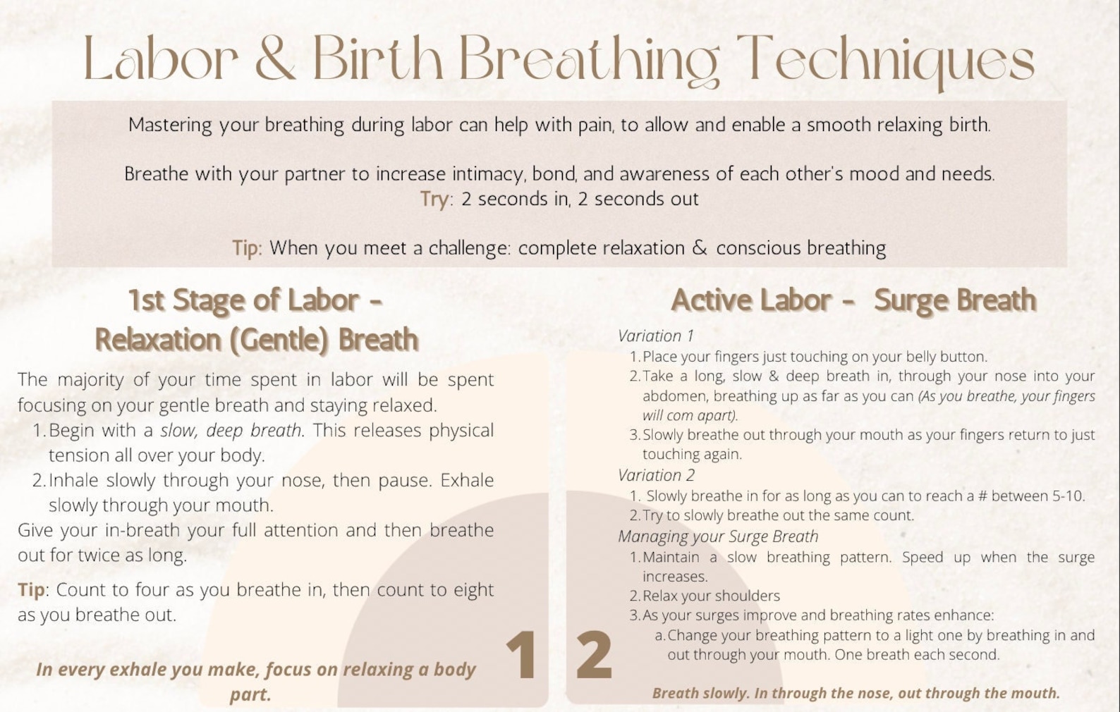 Labor &amp; Birth Breathing Techniques (pdf) - Etsy