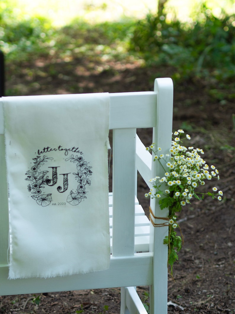 Du möchtest dein eigenes Motiv, deine Zeichnung, dein Logo, Name oder einen Schriftzug auf Textil drucken ? Dann sind unsere individuell für dich gefertigten Schablonen eine gute Wahl.