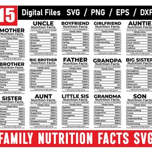 Puede incluir: Un archivo SVG digital que presenta una tabla de datos nutricionales familiares. La tabla incluye categorías como Madre, Padre, Hermano, Hermana, etc., con rasgos y sus porcentajes. El texto "FAMILY NUTRITION FACTS SVG" está en la parte inferior.