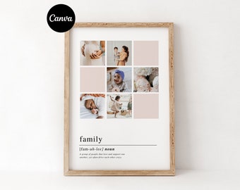 Family Photo Collage Print: Editable Canva Template (Digital Download)