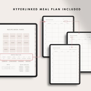 Puede incluir: Un planificador digital para la planificaci&oacute;n de comidas con un &iacute;ndice de libro de recetas, un plan de comidas mensual, una lista de la compra, un inventario de cocina, recetas y sustituciones. El planificador incluye tres p&aacute;ginas de planificador de comidas con un dise&ntilde;o semanal.