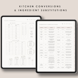 Pu&ograve; includere: Un planner digitale con due pagine, una per le conversioni in cucina e l'altra per le sostituzioni degli ingredienti. La pagina delle conversioni include pesi secchi, volumi liquidi, temperature del forno e impostazioni del timer per le uova. La pagina delle sostituzioni elenca gli ingredienti comuni e i loro sostituti.