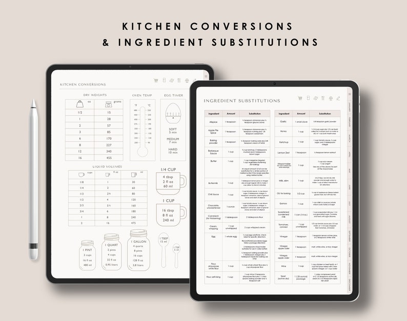 Pu&ograve; includere: Un planner digitale con due pagine, una per le conversioni in cucina e l'altra per le sostituzioni degli ingredienti. La pagina delle conversioni include pesi secchi, volumi liquidi, temperature del forno e impostazioni del timer per le uova. La pagina delle sostituzioni elenca gli ingredienti comuni e i loro sostituti.