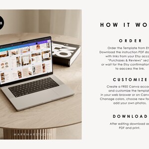 Op de afbeelding: Een laptopcomputer die open staat op een Canva-ontwerptemplate op een houten tafel. De tekst op het scherm luidt "HOW IT WORKS", "ORDER", "CUSTOMIZE" en "DOWNLOAD".