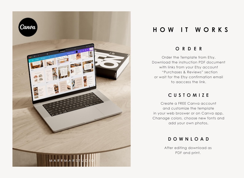 Op de afbeelding: Een laptopcomputer die open staat op een Canva-ontwerptemplate op een houten tafel. De tekst op het scherm luidt "HOW IT WORKS", "ORDER", "CUSTOMIZE" en "DOWNLOAD".