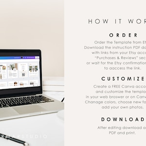 May include: A laptop computer displaying a Canva design template on the screen. The text on the screen reads "HOW IT WORKS", "ORDER", "CUSTOMIZE", and "DOWNLOAD".