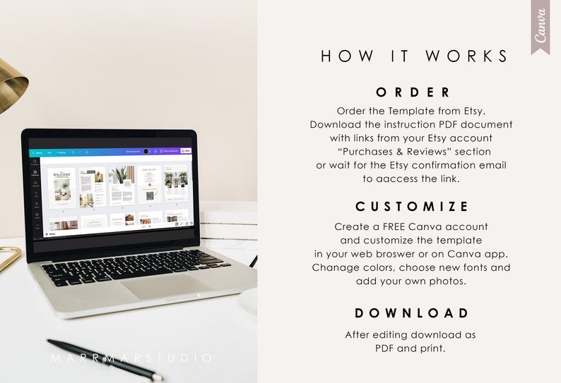 May include: A laptop computer displaying a Canva design template on the screen. The text on the screen reads "HOW IT WORKS", "ORDER", "CUSTOMIZE", and "DOWNLOAD".