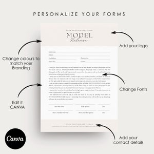 May include: A customizable model release form template for photographers. The form includes fields for the model's name, address, email, phone number, and location. It also includes a section for the photographer's name and signature, as well as a section for the model's parent or guardian's signature.
