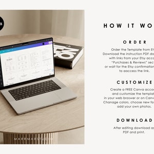 May include: A laptop computer displaying a Canva template on a wooden table. The text on the screen reads "HOW IT WORKS", "ORDER", "CUSTOMIZE", and "DOWNLOAD".
