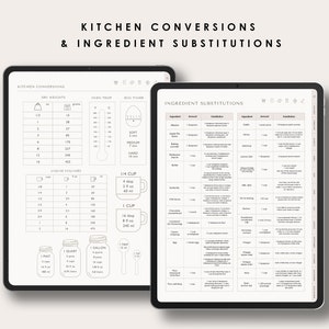 Puede incluir: Una tableta digital que muestra una tabla imprimible de conversi&oacute;n de cocina y sustituci&oacute;n de ingredientes. La tabla incluye conversiones de peso seco, conversiones de volumen l&iacute;quido, conversiones de temperatura del horno, conversiones de temporizador de huevo y sustituciones de ingredientes.