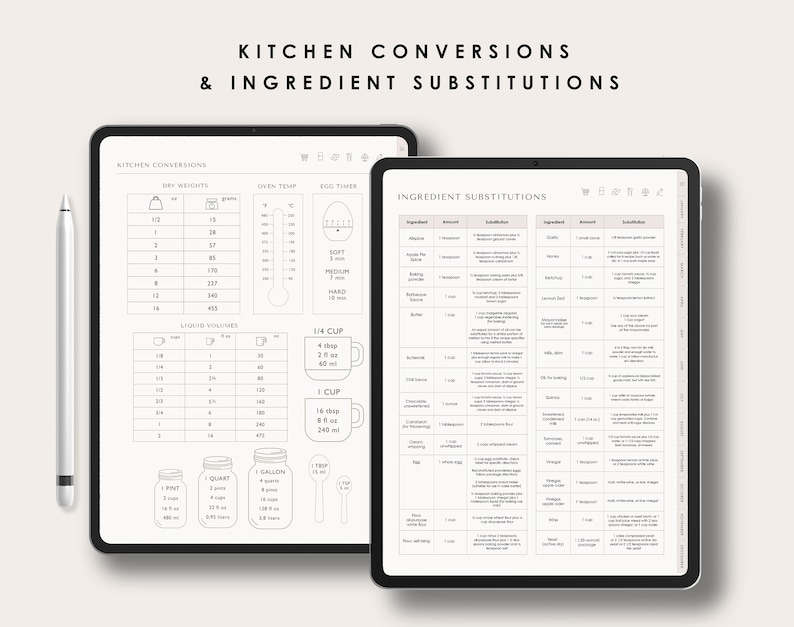 Puede incluir: Una tableta digital que muestra una tabla imprimible de conversi&oacute;n de cocina y sustituci&oacute;n de ingredientes. La tabla incluye conversiones de peso seco, conversiones de volumen l&iacute;quido, conversiones de temperatura del horno, conversiones de temporizador de huevo y sustituciones de ingredientes.
