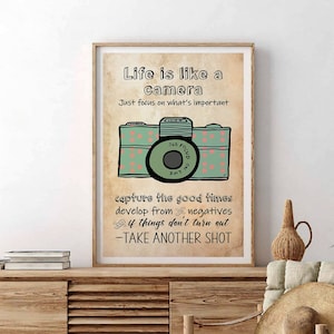 Life Is Like A Camera Printable Quote - Inspirational Quote, Modern Wall Decor, Motivational Quote, Living Room Decor, Camera Printable