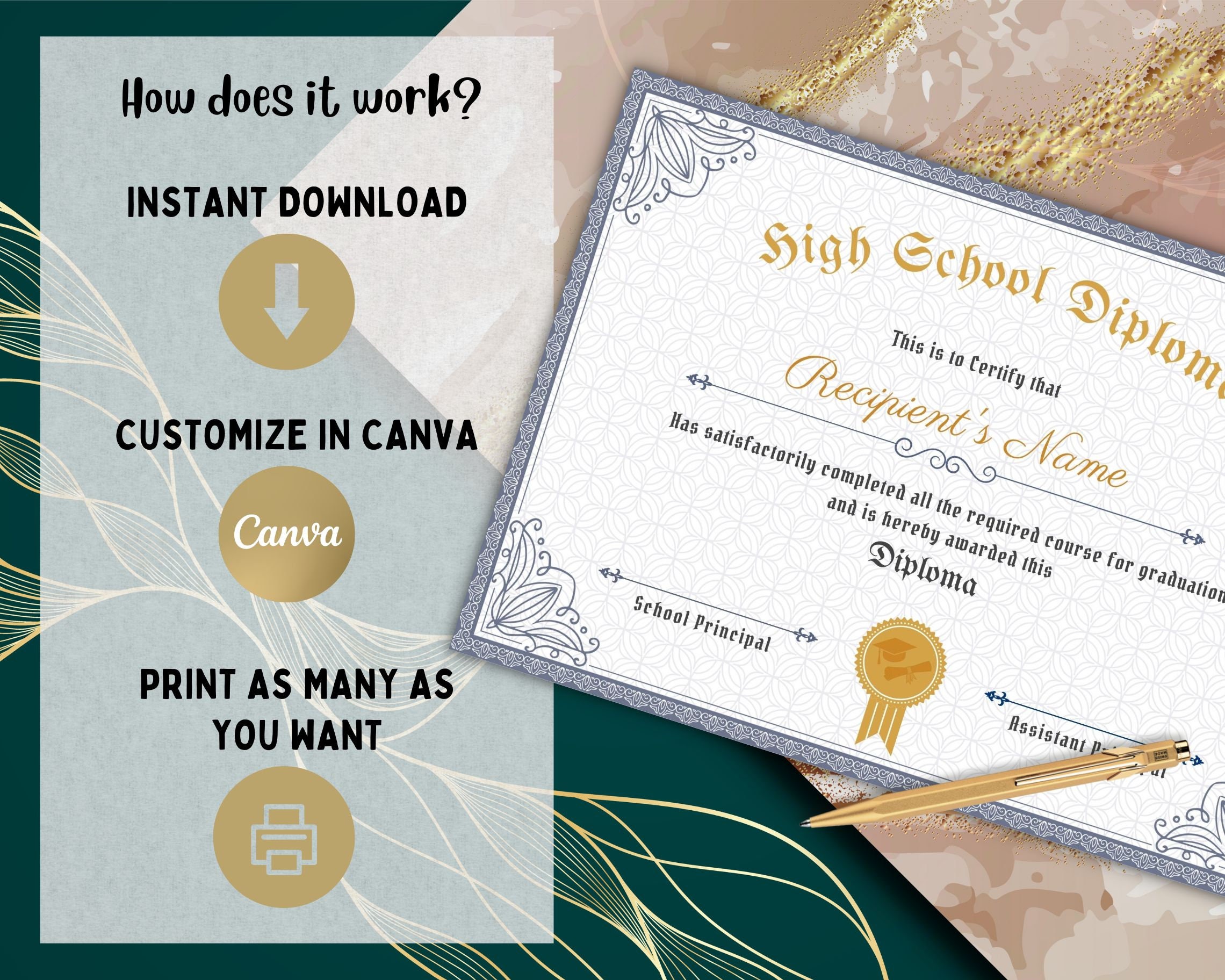 Homeschool Diploma, Editable Diploma Template, High School Diploma ...