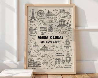 Custom Relationship Map, Love Story Map, Anniversary, For Him, Friendship, Wedding Gift, Unique, Our Story, Story Map, Anniversary Gift