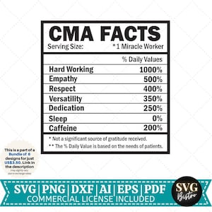 CMA infos SVG | Infirmière Valeur nutritive svg | Citations de l’infirmière SVG | Chemise infirmière svg | Fait nutritionnel svg | Vie infirmière | Fichiers de coupe pour Cricut