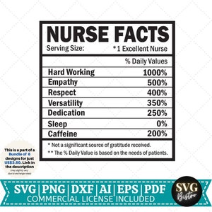 Faits sur les infirmières SVG | Infirmière Valeur nutritive svg | Citations de l’infirmière SVG | Chemise d’infirmière SVG | Fait nutritionnel svg | Nurse Life svg | Fichiers de coupe pour Cricut