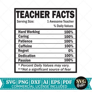 Faits sur l'enseignant SVG | Citations sur l'enseignant SVG | Chemise de professeur SVG | Retour à l'école svg | Chemise d'école svg | Svg vie de professeur | Fichiers de coupe pour Cricut