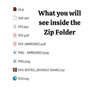 K&ouml;nnte beinhalten: Ein Screenshot eines Computerbildschirms, der den Inhalt eines komprimierten Ordners zeigt. Der Ordner enth&auml;lt Dateien in verschiedenen Formaten, darunter AI, DXF, EPS, PDF, PNG und SVG.