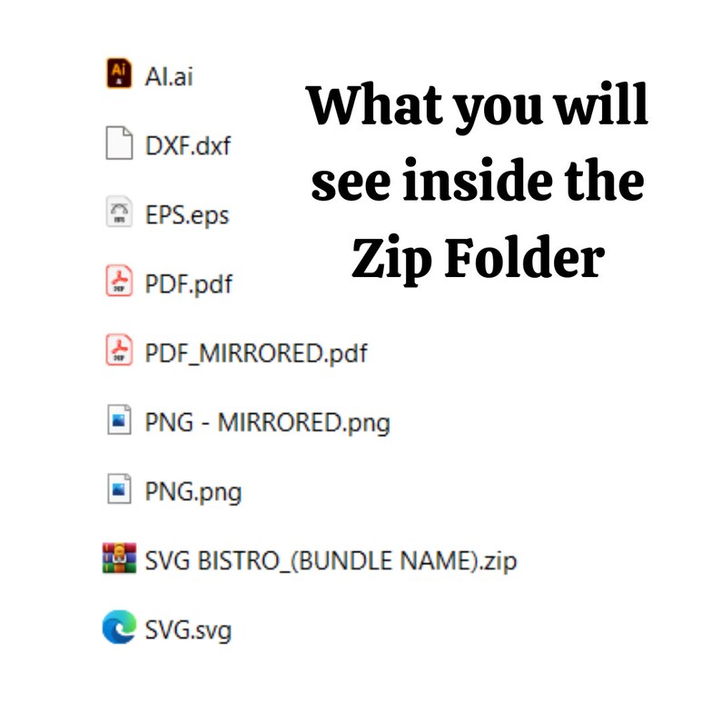 K&ouml;nnte beinhalten: Ein Screenshot eines Computerbildschirms, der den Inhalt eines komprimierten Ordners zeigt. Der Ordner enth&auml;lt Dateien in verschiedenen Formaten, darunter AI, DXF, EPS, PDF, PNG und SVG.
