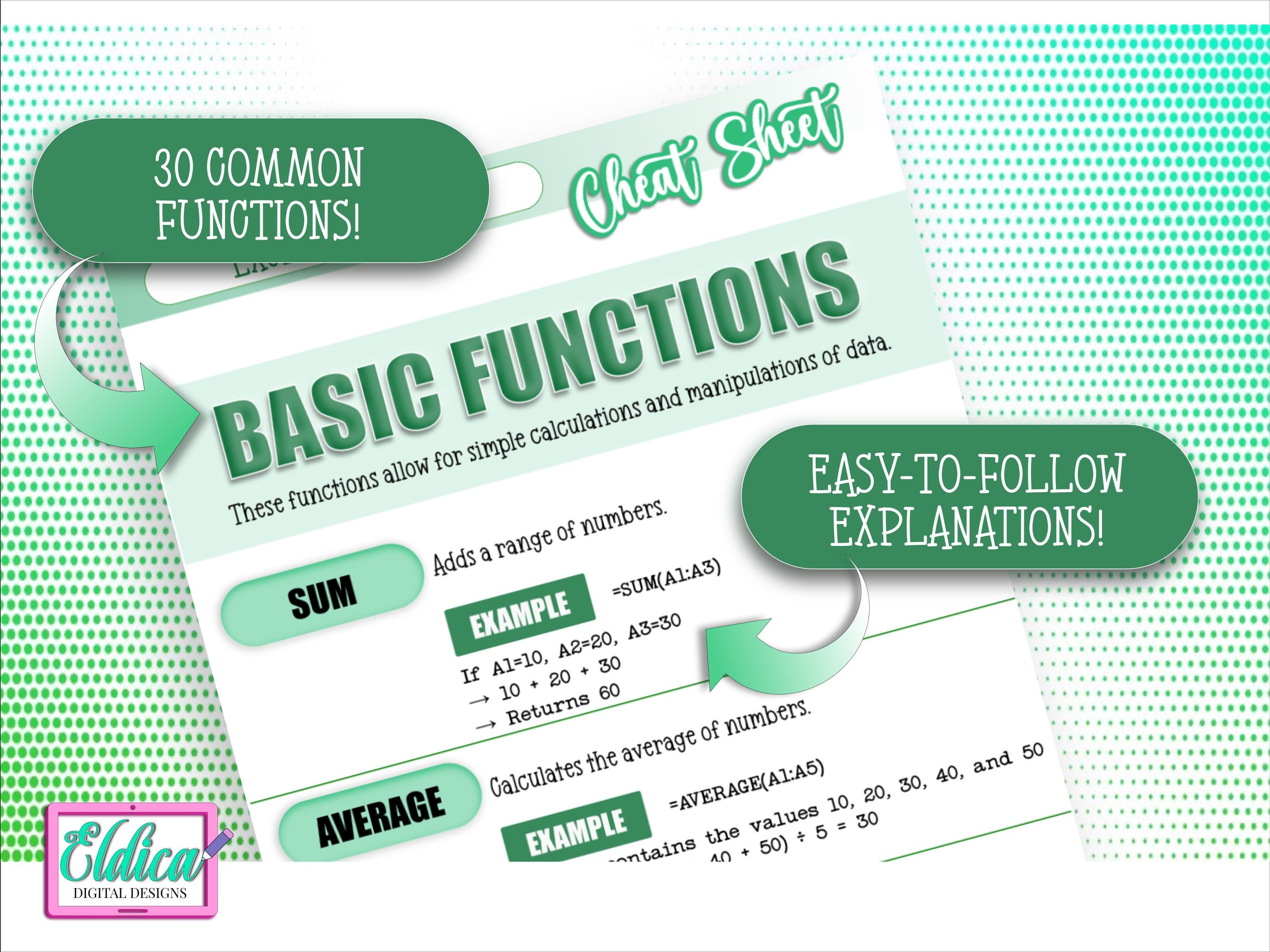 Excel Shortcuts & Functions Cheat Sheet Bundle (digital Download) - Etsy UK