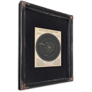 May include: Framed vintage print of the Transparent Solar System. The print is set against a black textured background and framed in a black, ornate frame with decorative corner accents. The print features a detailed diagram of the solar system.