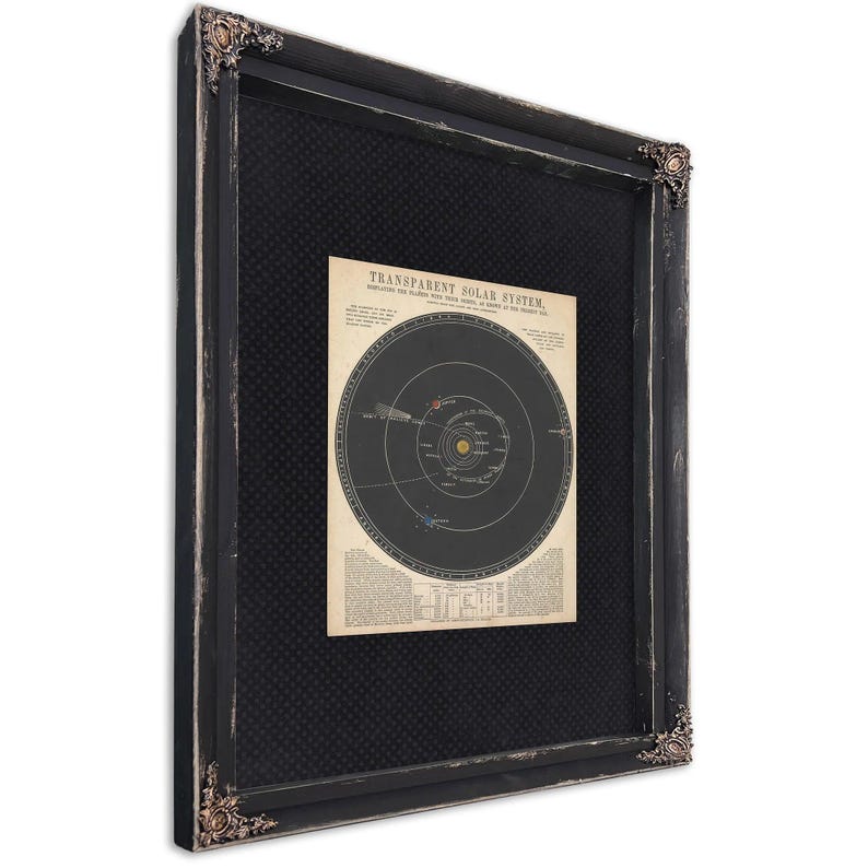 Vintage Solar System Chart Print | Antique Orrery Print | Library Wall ...