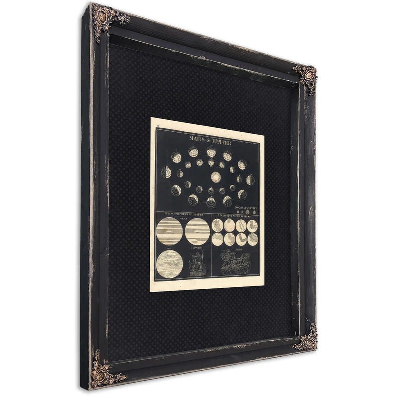 Vintage Planet Chart Print | Antique Astronomy Print | Library Wall ...