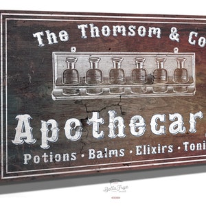 Apothecary Wood Background - Personalized Name on Canvas, Gift for Pharmacist