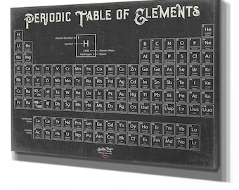 Periodic Table - Vintage Science Artwork
