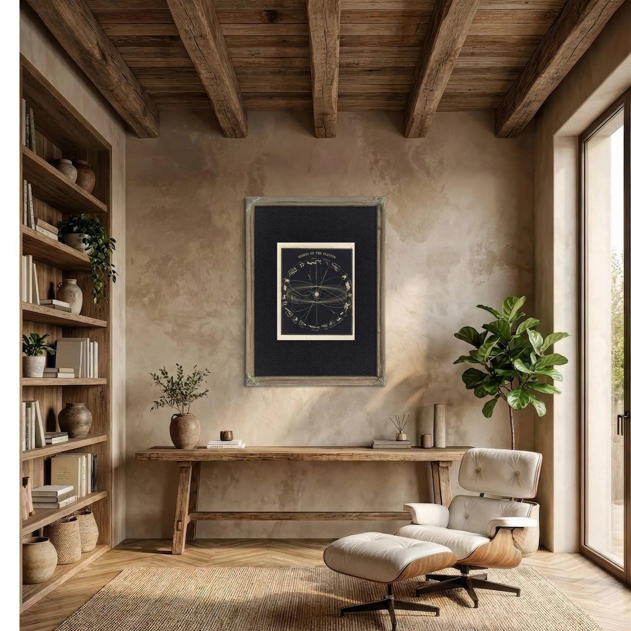 Vintage Solar System Chart Print | Antique Orrery Print | Library Wall ...