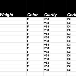 May include: A white background displays a table of diamond specifications. The table includes shape, carat weight, colour, clarity, certification, and dimensions. The shape is oval. The carat weight ranges from 1.0CT to 2ct. The dimensions are listed in inches.
