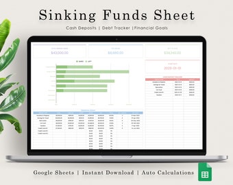 Sinking Funds Google Sheets, Google Sheets Budget Template, Google Sheets Budget, Budget Spreadsheet Google Sheets, Budget Google Sheets