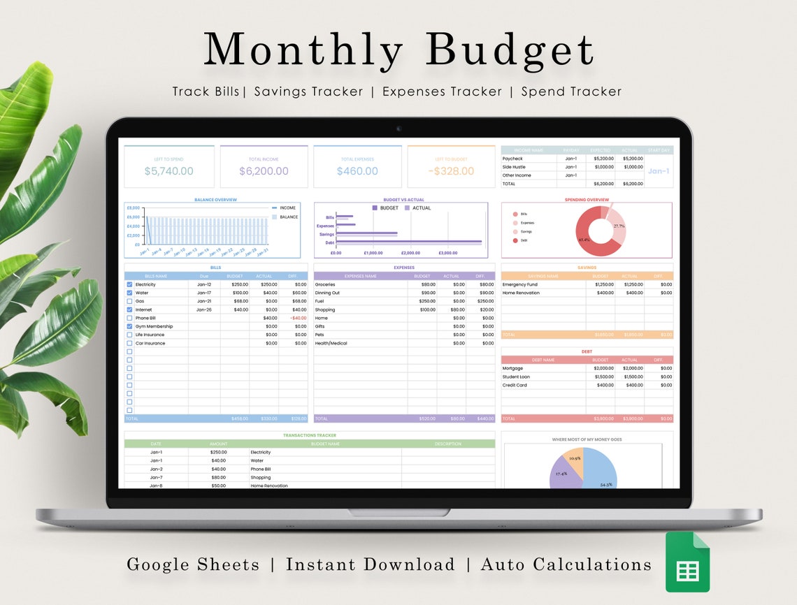 Monthly Budget Google Sheets, Google Sheets Budget Template, Google ...