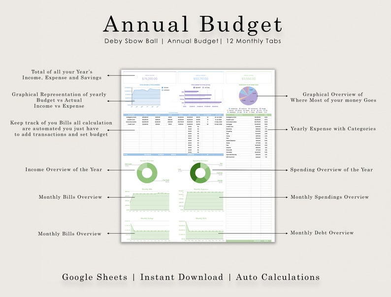 google-sheets-budget-template-google-sheets-budget-budget-spreadsheet