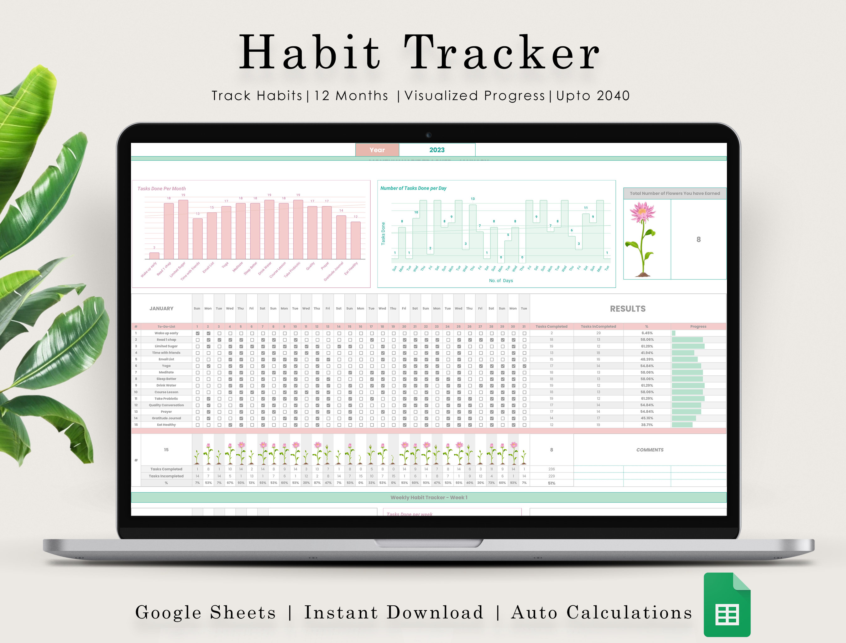 Habit Tracker Spreadsheet | Google Sheets | Daily | Weekly | Monthly ...