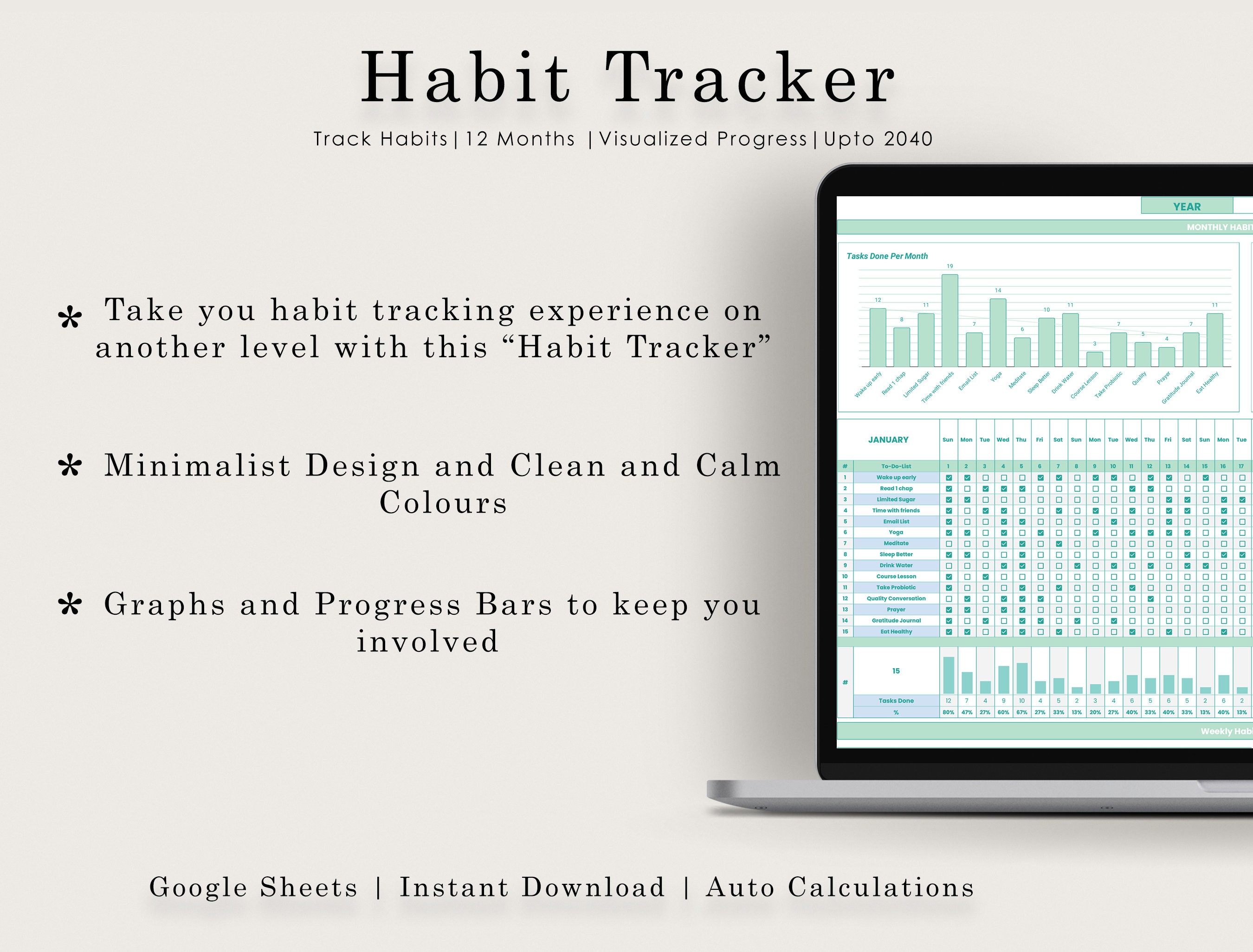 Habit Tracker Spreadsheet | Google Sheets | Daily | Weekly | Monthly ...