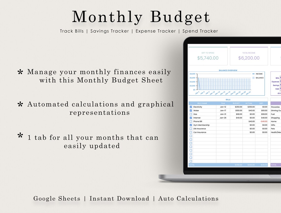 Monthly Budget Google Sheets, Google Sheets Budget Template, Google ...