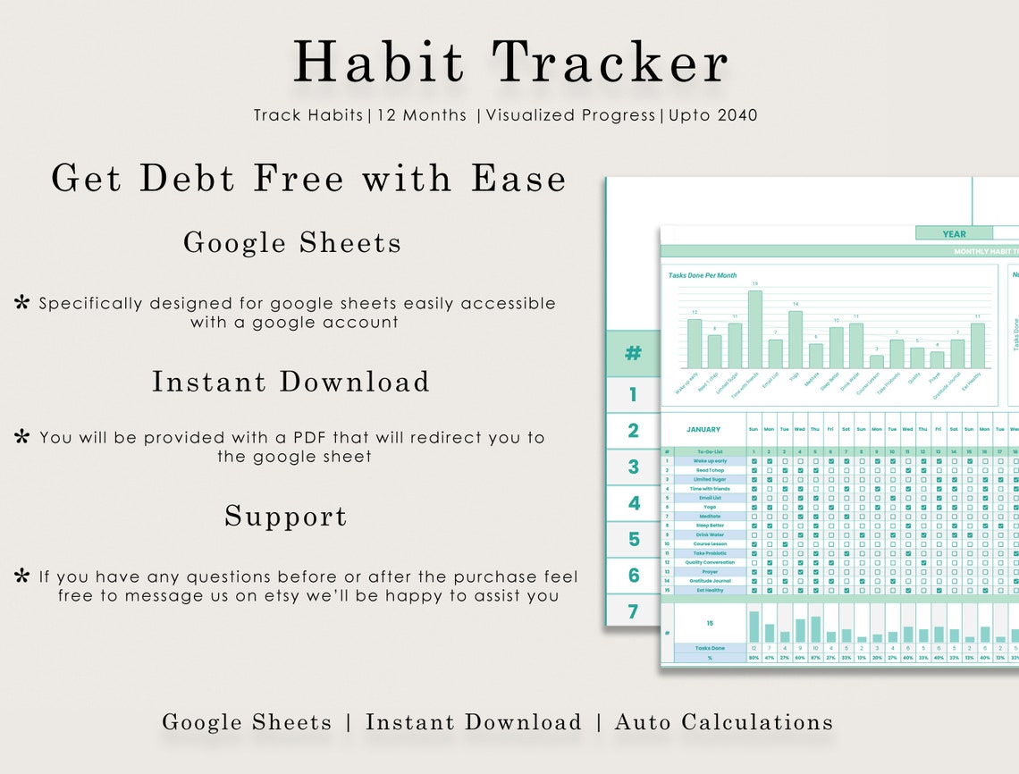 Habit Tracker Spreadsheet | Google Sheets | Daily | Weekly | Monthly ...