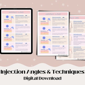 Nursing Injections, Techniques, Angles & Sites, Digital Download, Student Nurse Revision, Nursing Notes