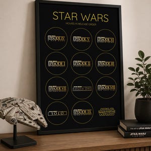 Peut inclure: Une affiche noire encadrée avec du texte doré et des graphiques circulaires listant les films Star Wars par ordre de sortie. L'affiche présente les titres de l'épisode I à l'épisode IX, incluant Rogue One et Solo, avec le logo Star Wars en bas.